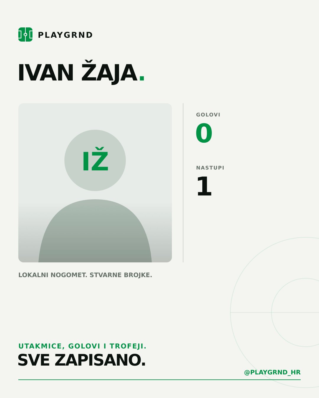 PLAYGRND grafika profila Ivan Žaja