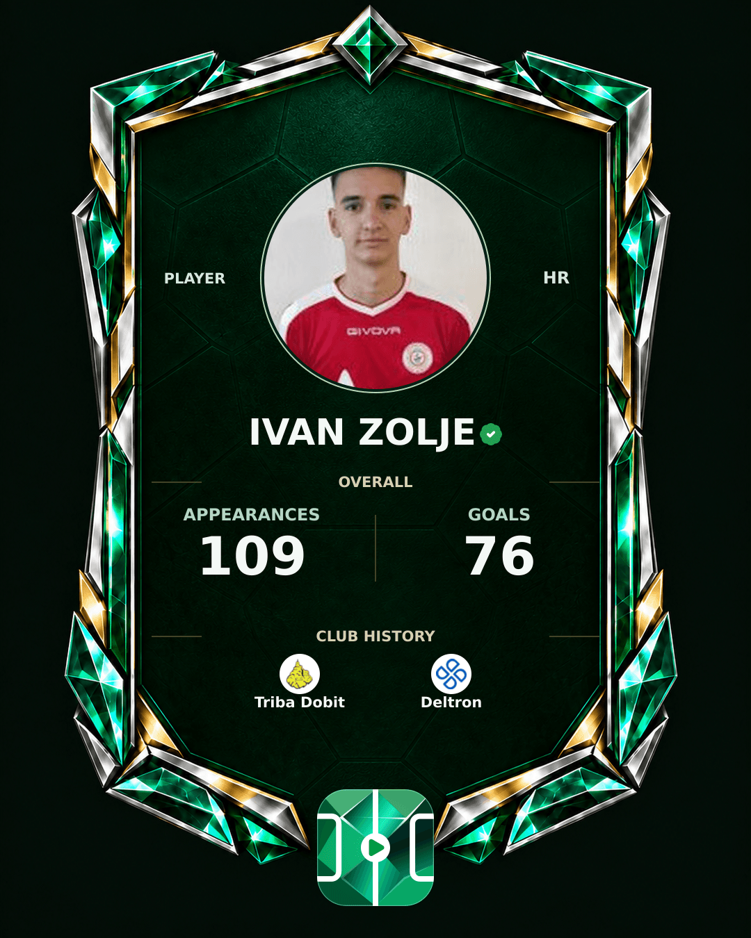 Ivan Zolje's PLAYGRND profile graphic