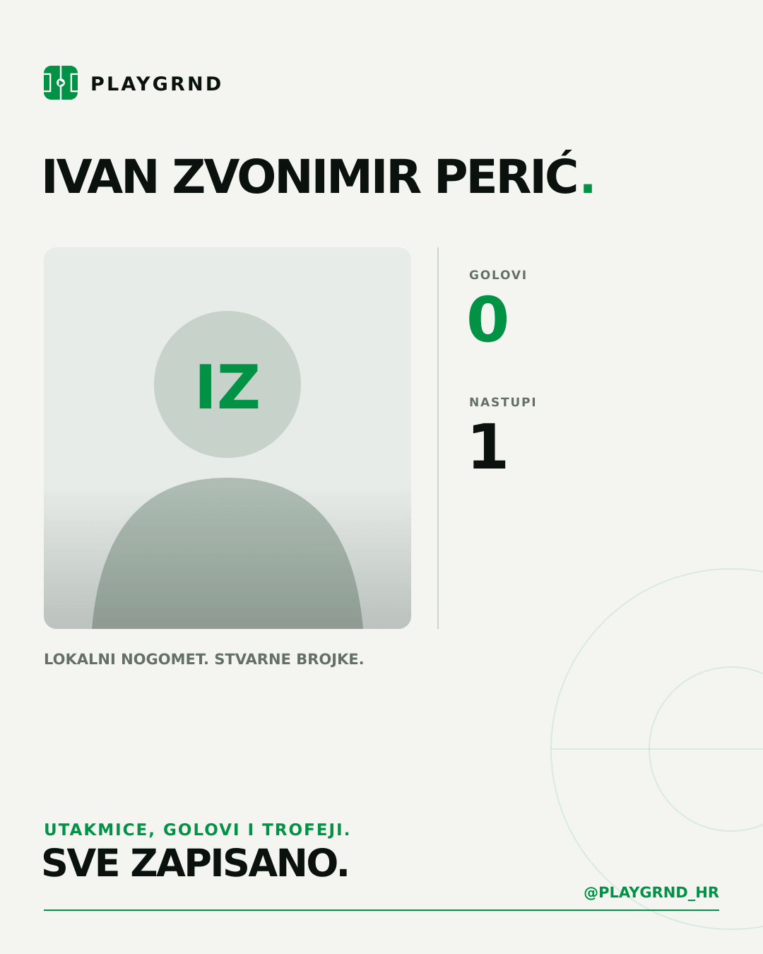 PLAYGRND grafika profila Ivan Zvonimir Perić