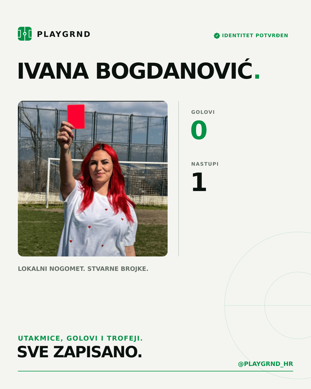 PLAYGRND grafika profila Ivana Bogdanović