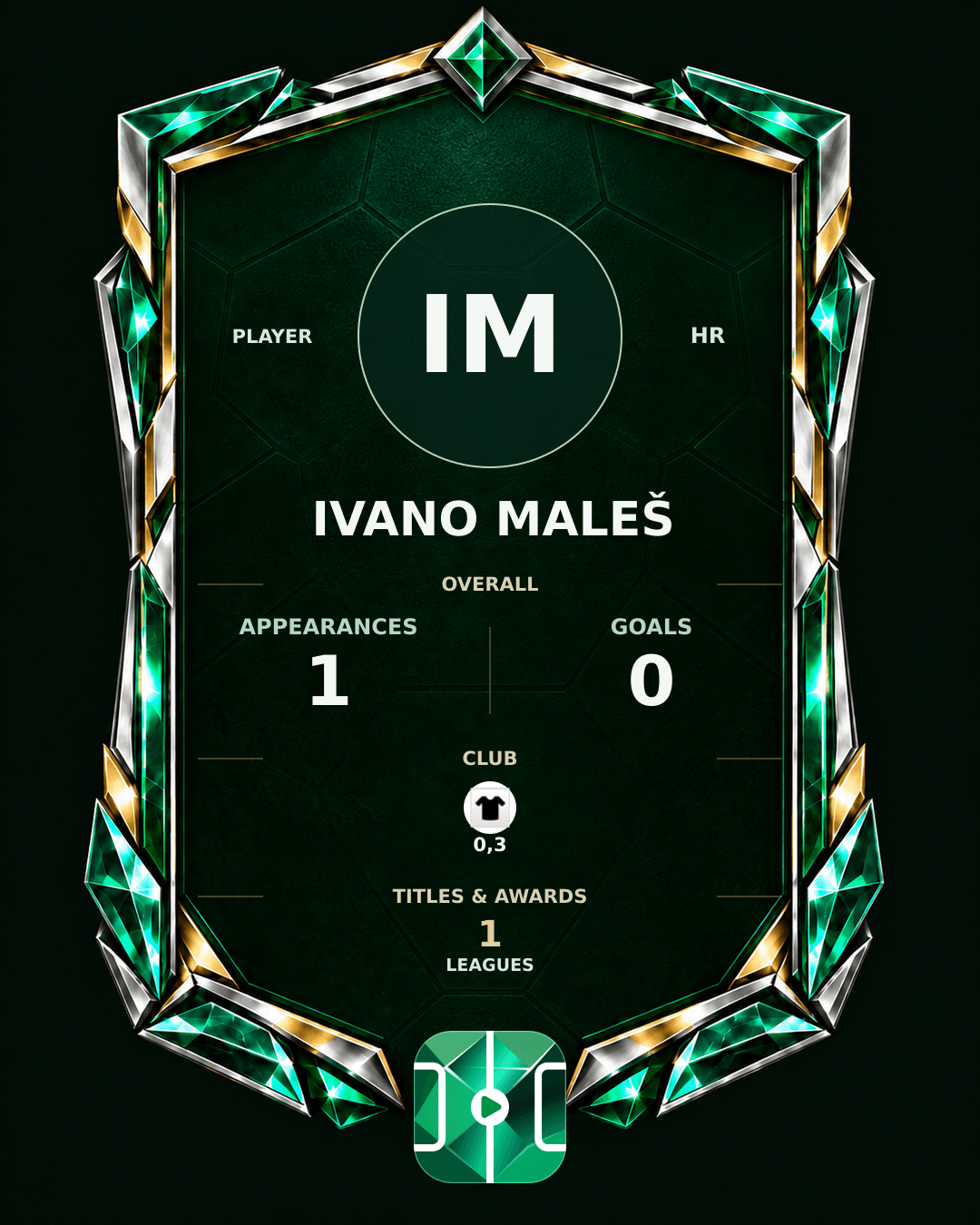 Ivano Maleš's PLAYGRND profile graphic