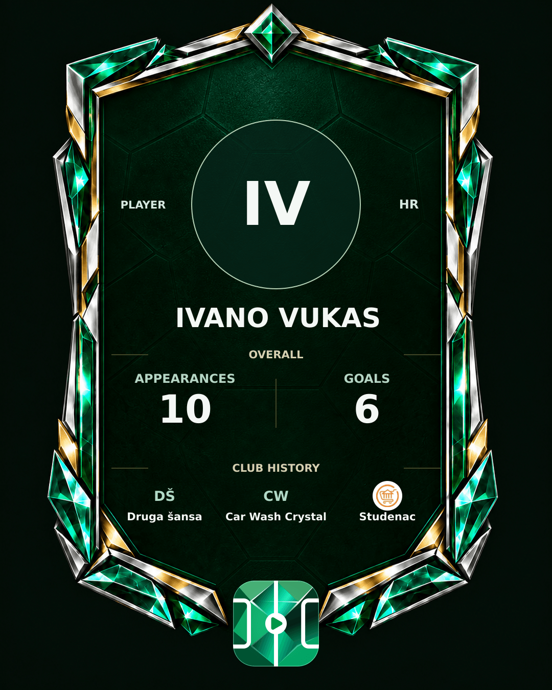Ivano Vukas's PLAYGRND profile graphic
