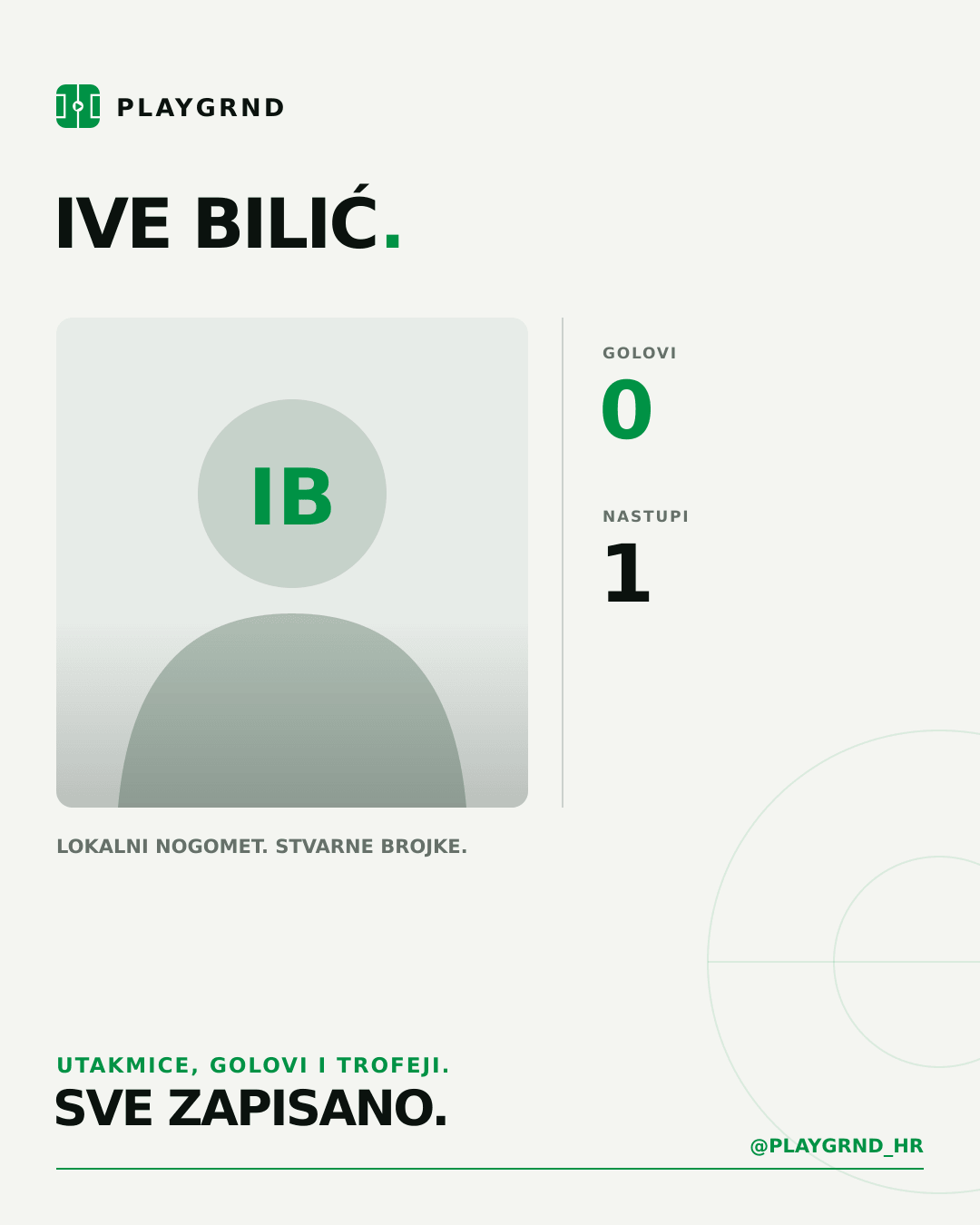 Ive Bilić's PLAYGRND profile graphic