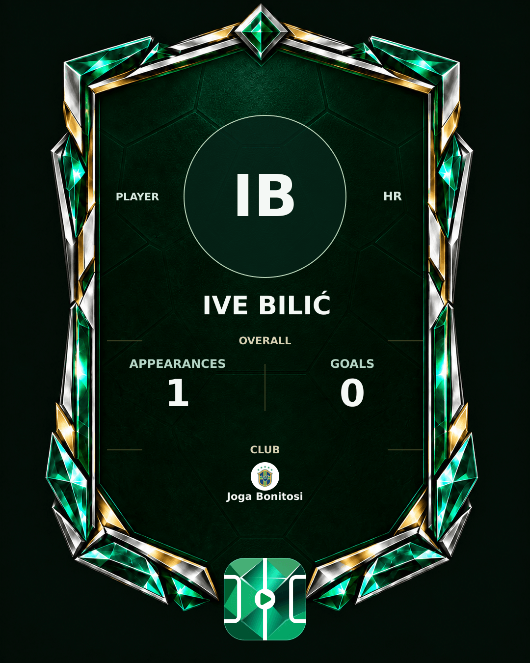 Ive Bilić's PLAYGRND profile graphic