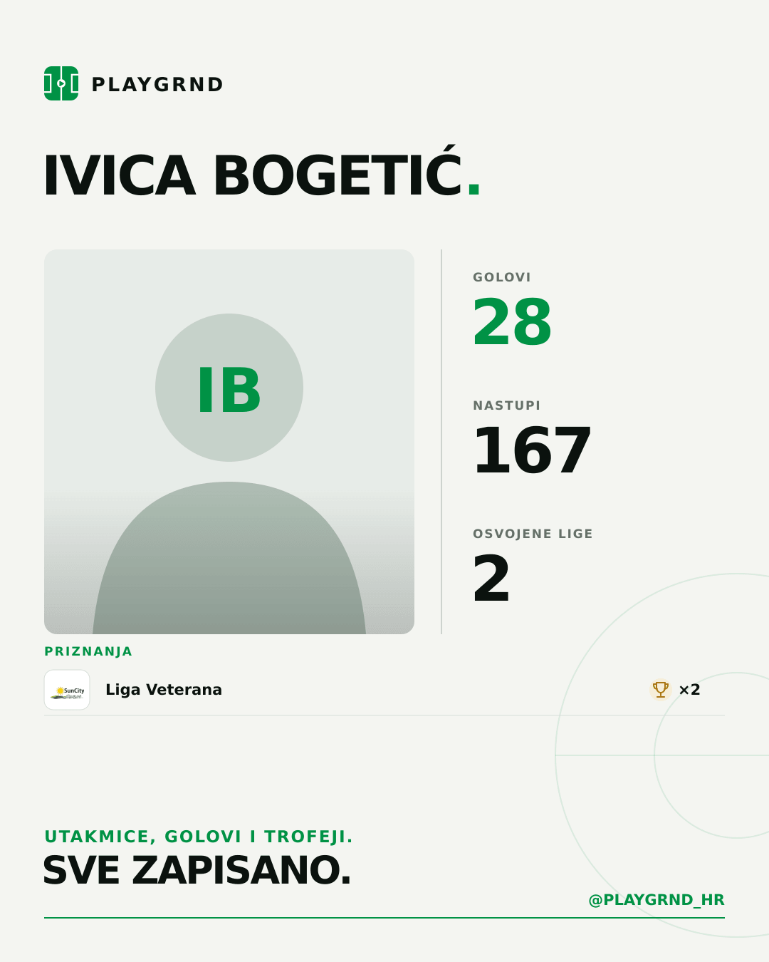 PLAYGRND grafika profila Ivica Bogetić