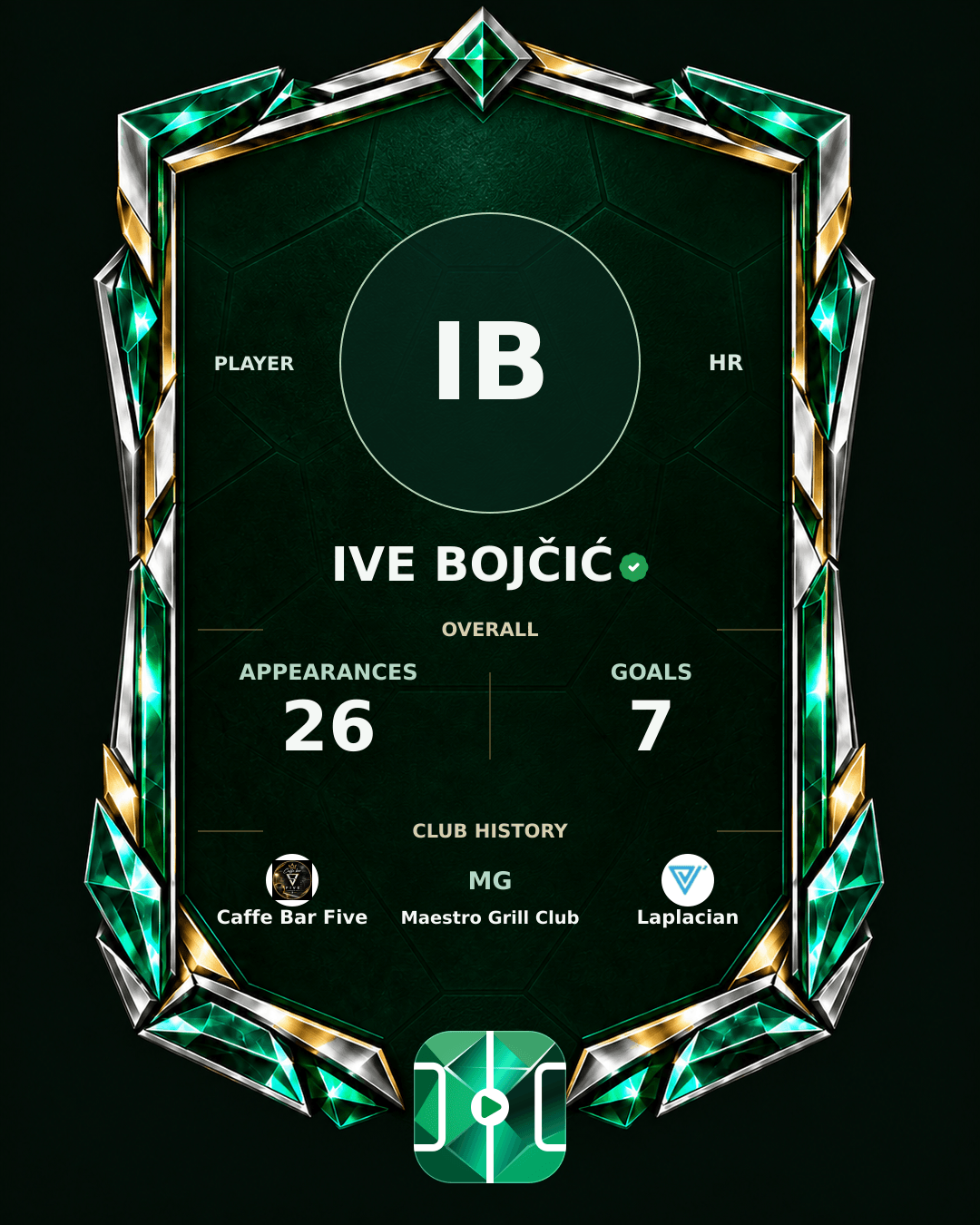 Ive Bojčić's PLAYGRND profile graphic