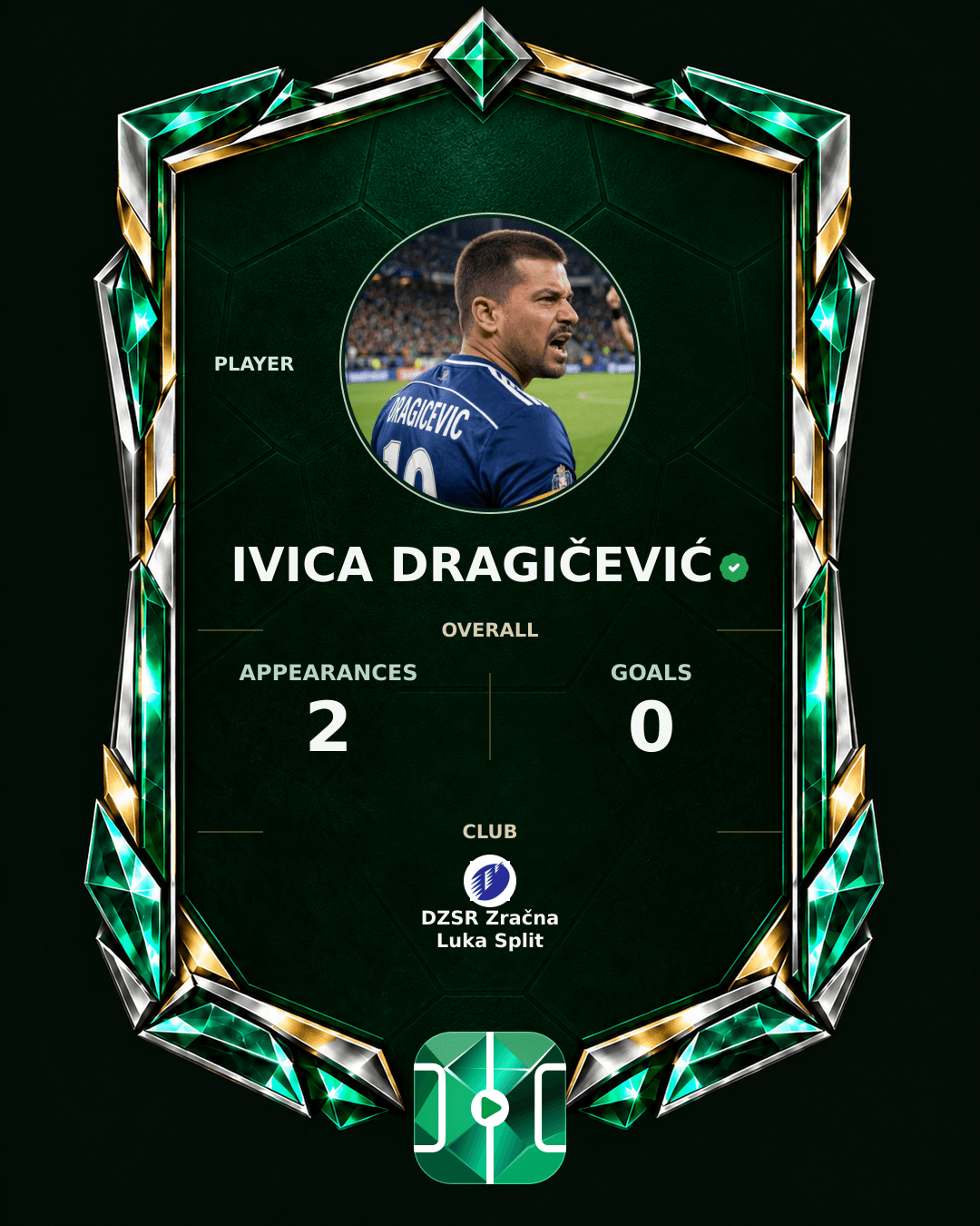 Ivica Dragičević's PLAYGRND profile graphic