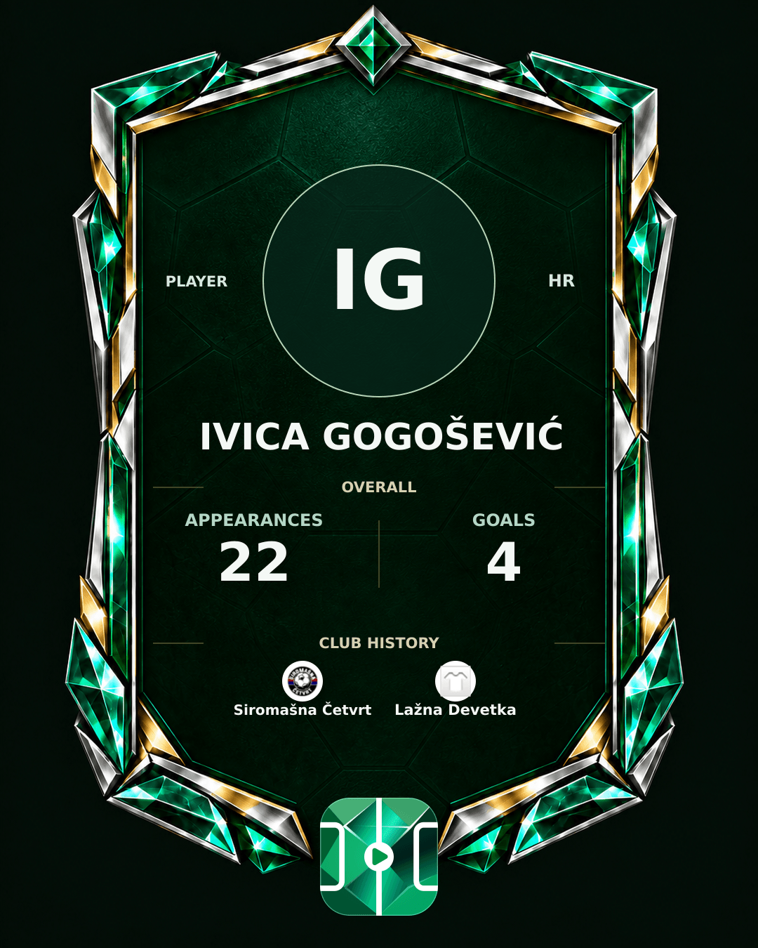 Ivica Gogošević's PLAYGRND profile graphic