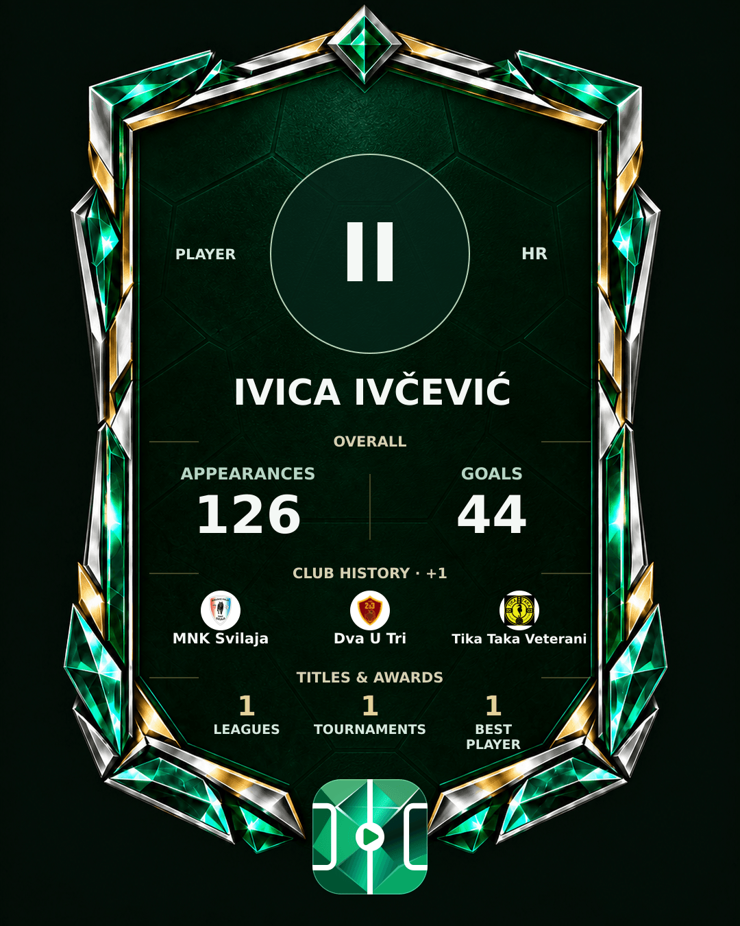 Ivica Ivčević's PLAYGRND profile graphic
