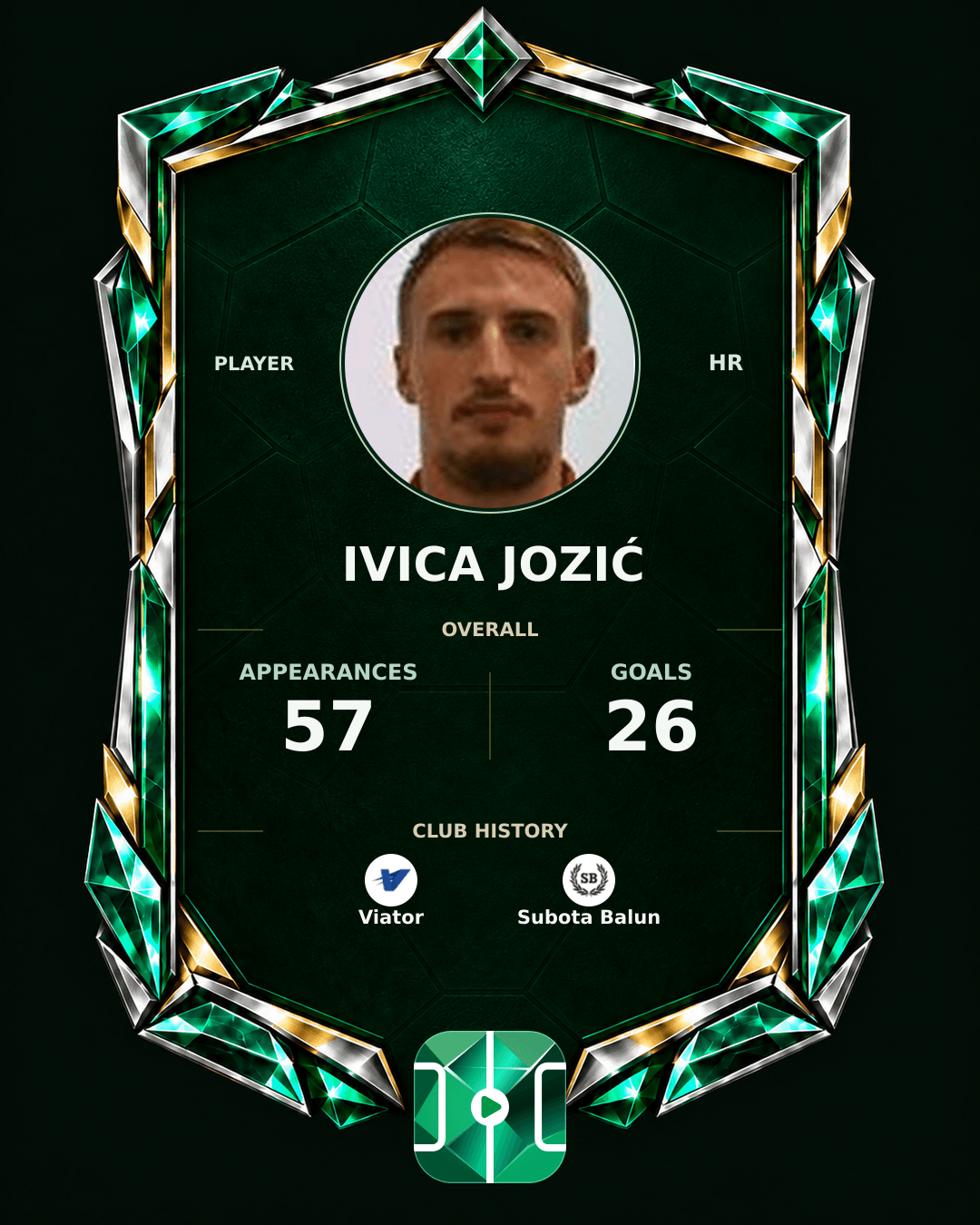 Ivica Jozić's PLAYGRND profile graphic