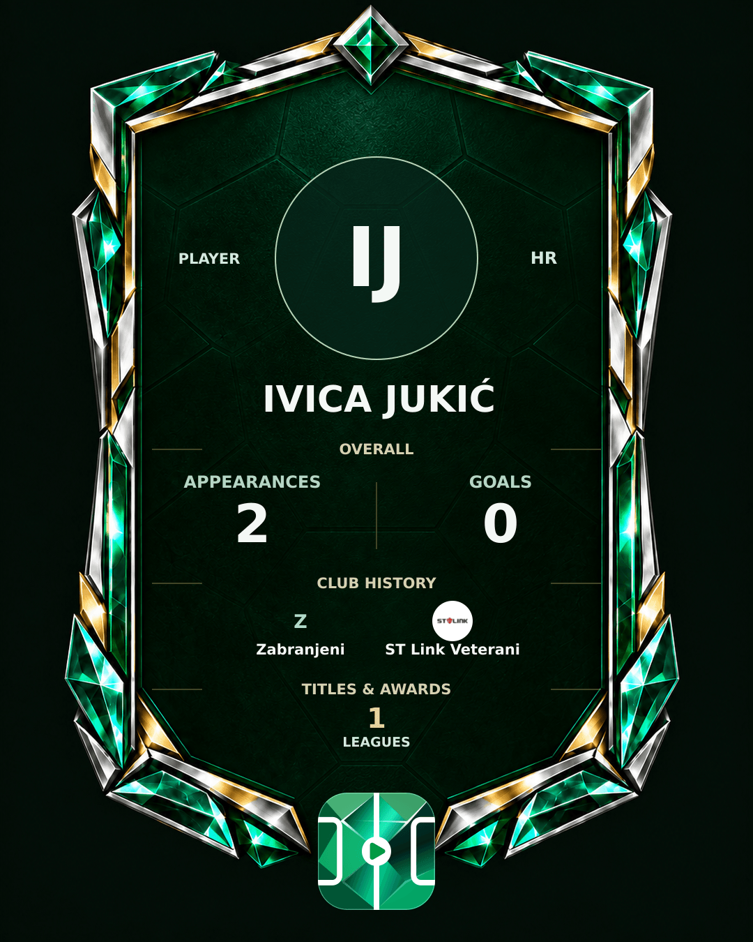 Ivica Jukić's PLAYGRND profile graphic