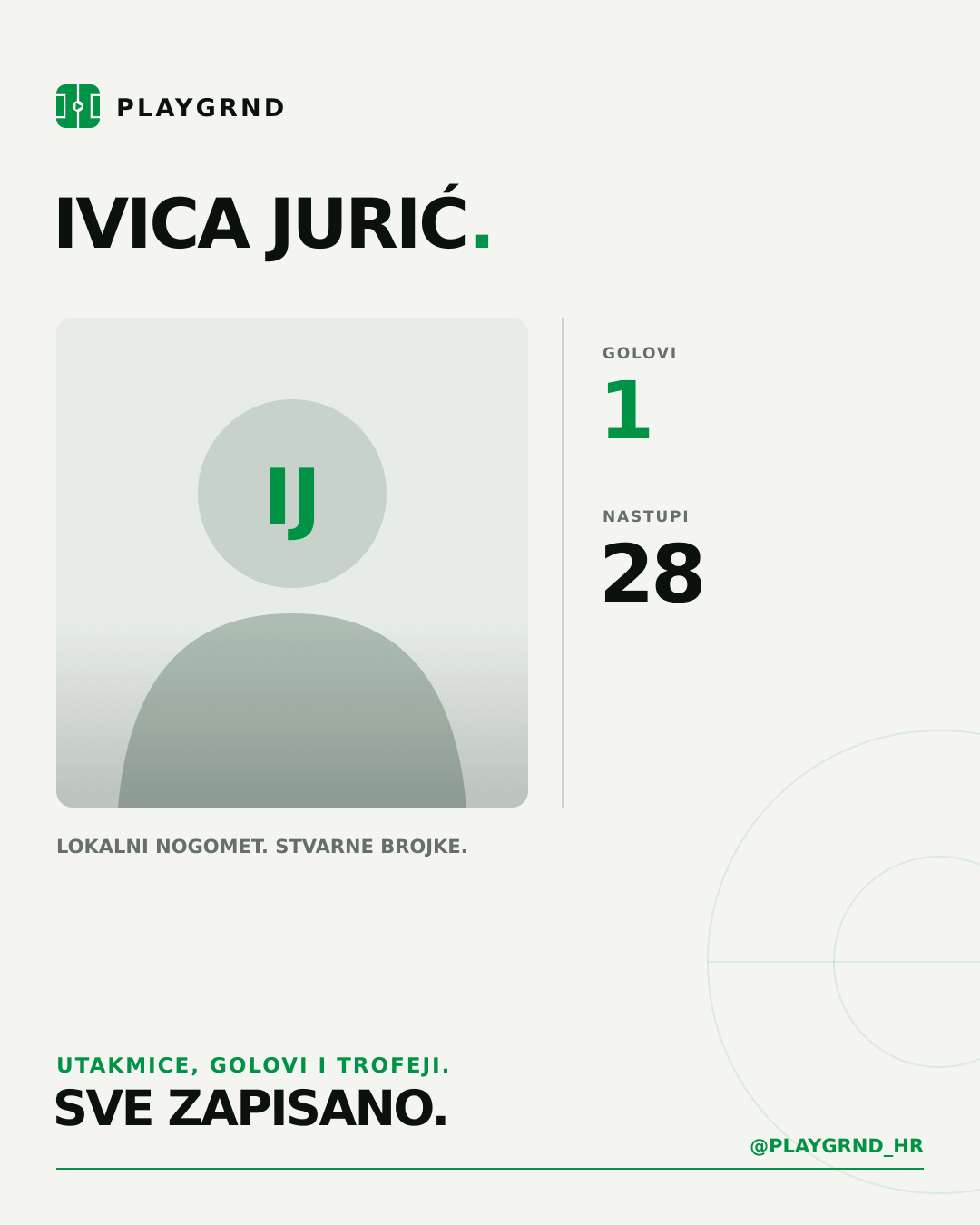PLAYGRND grafika profila Ivica Jurić