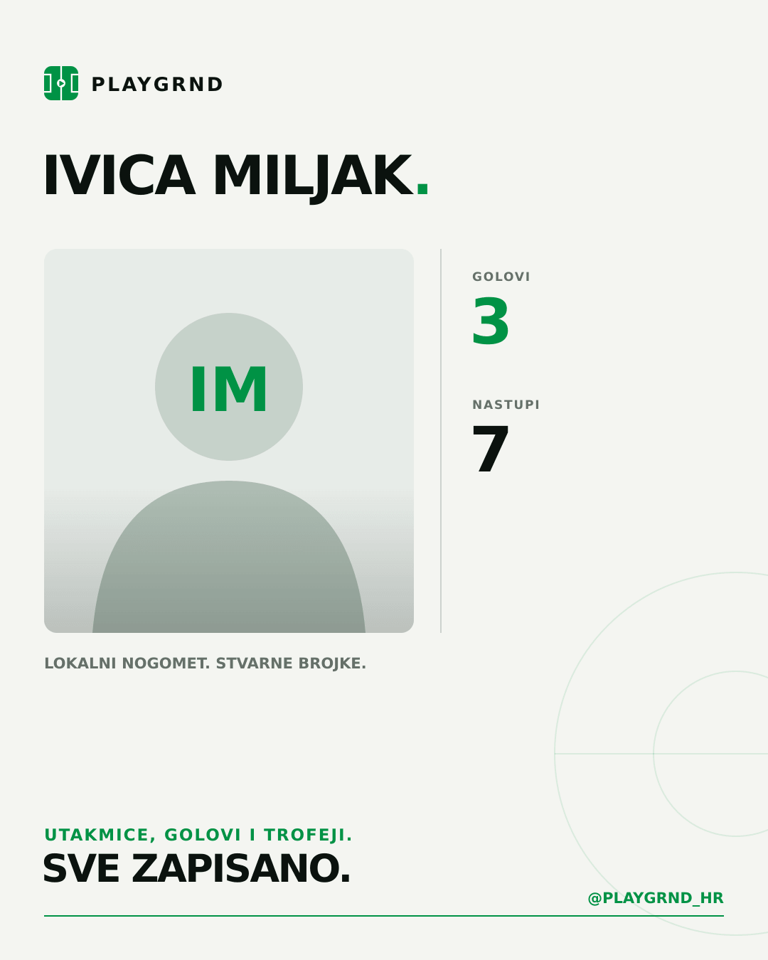 Ivica Miljak's PLAYGRND profile graphic
