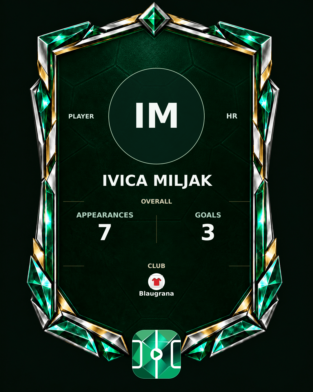 Ivica Miljak's PLAYGRND profile graphic