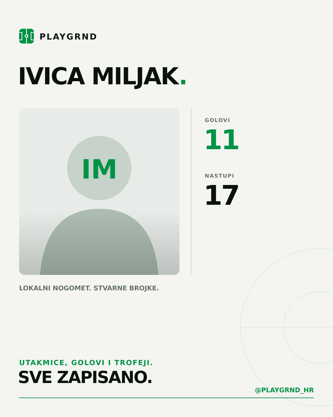 PLAYGRND grafika profila Ivica Miljak