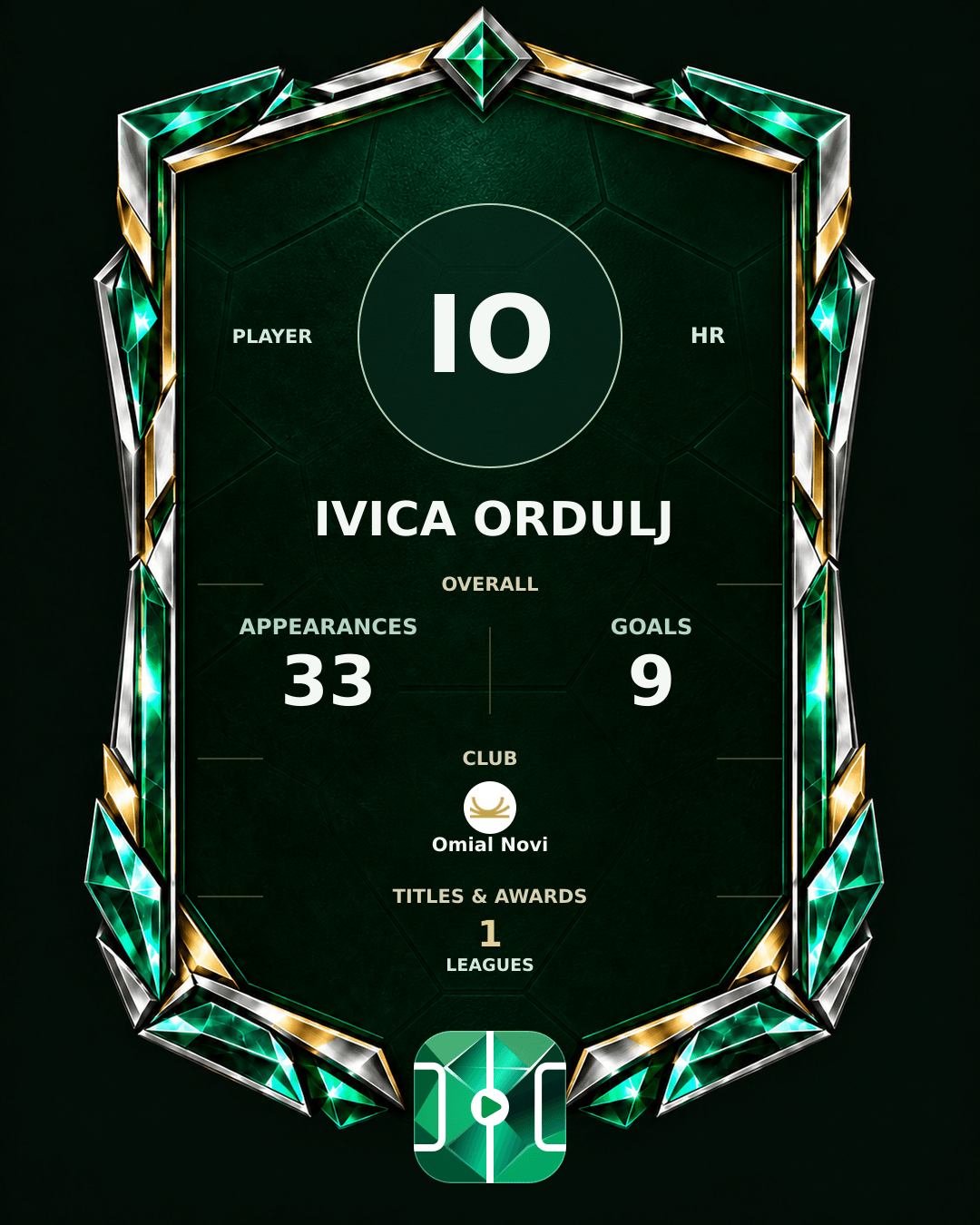 Ivica Ordulj's PLAYGRND profile graphic