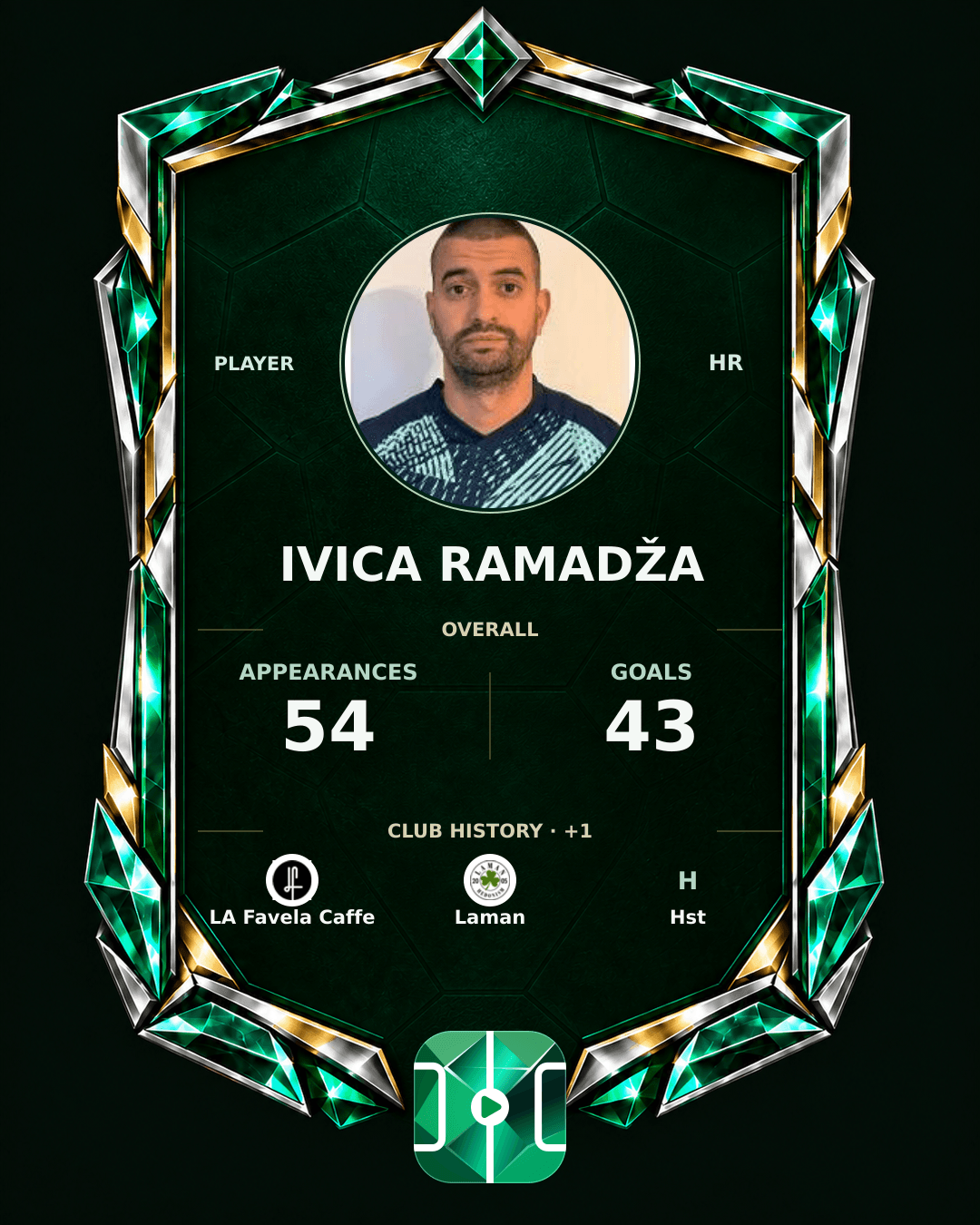 Ivica Ramadža's PLAYGRND profile graphic