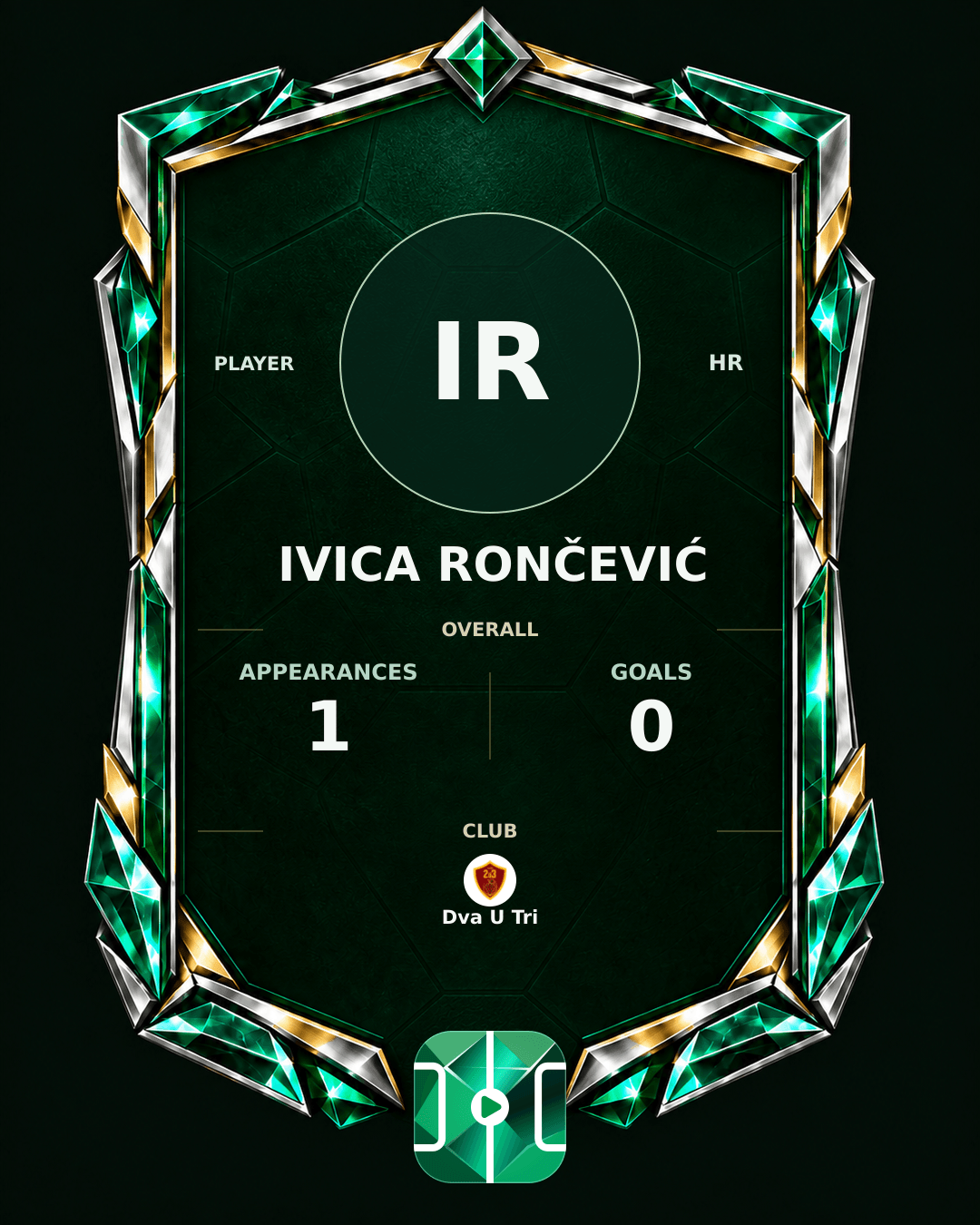 Ivica Rončević's PLAYGRND profile graphic