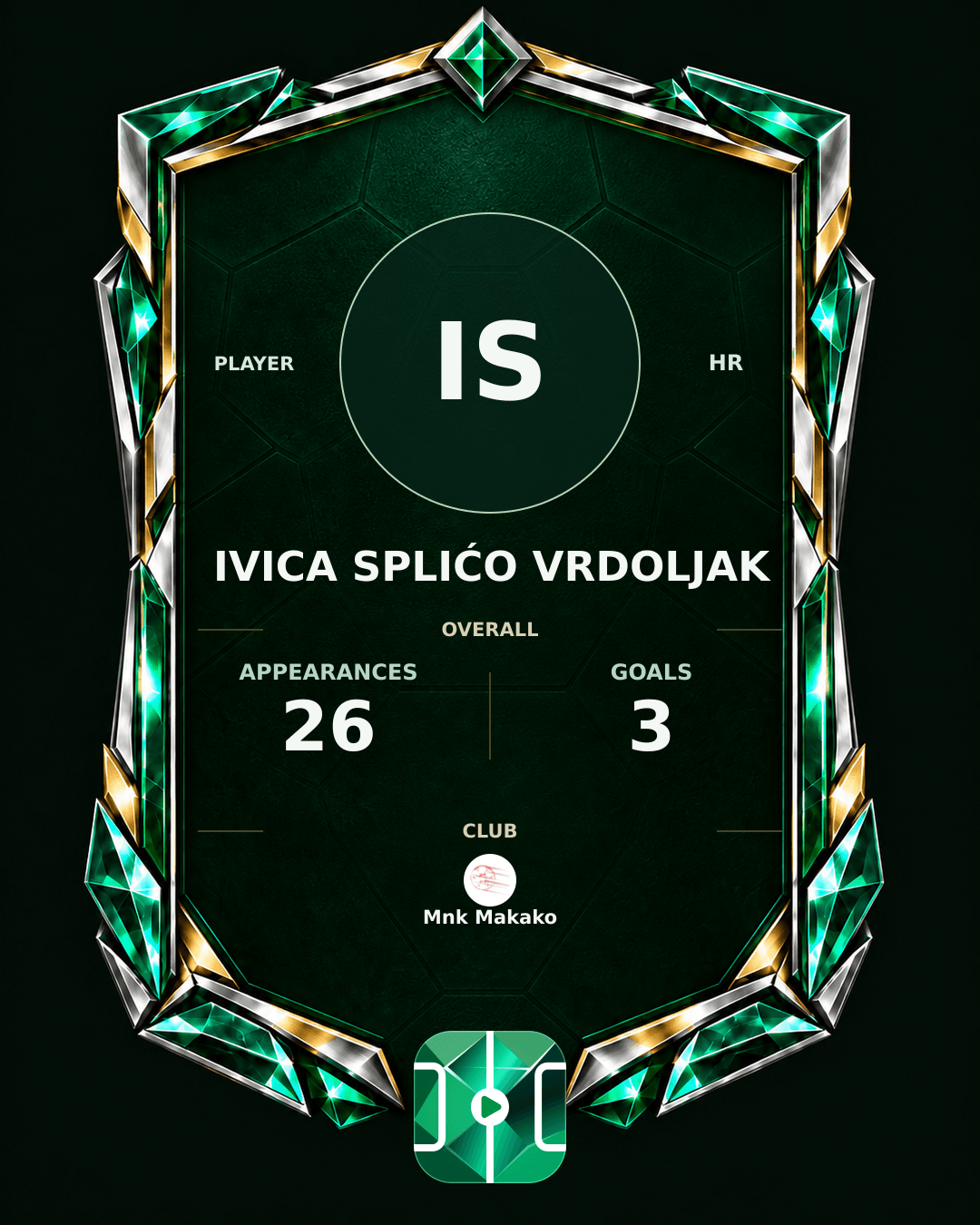 Ivica Splićo Vrdoljak's PLAYGRND profile graphic