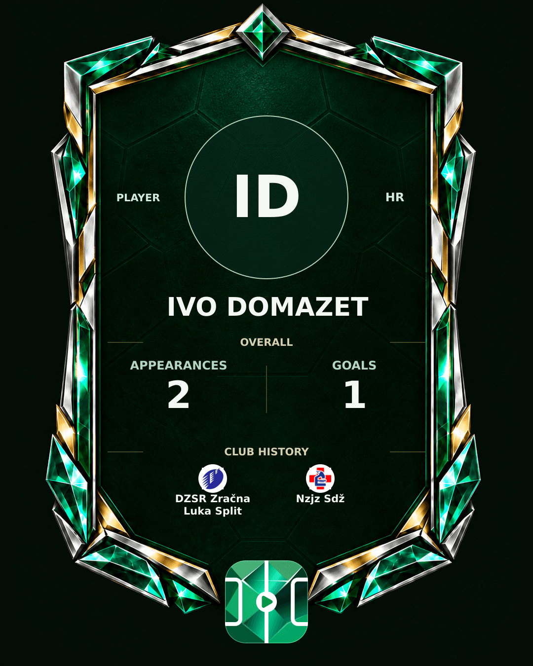 Ivo Domazet's PLAYGRND profile graphic