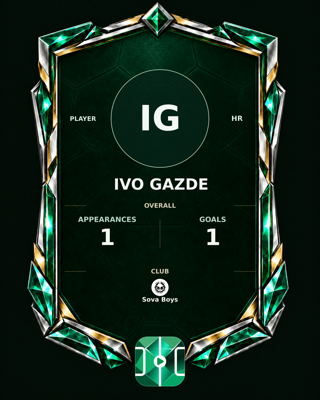 Ivo Gazde's PLAYGRND profile graphic