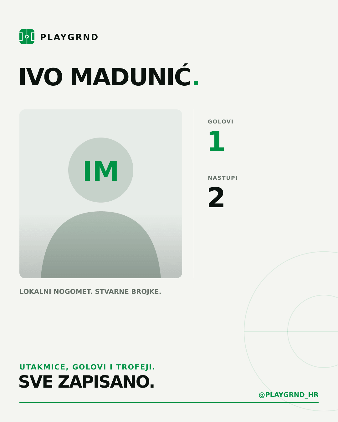 Ivo Madunić's PLAYGRND profile graphic