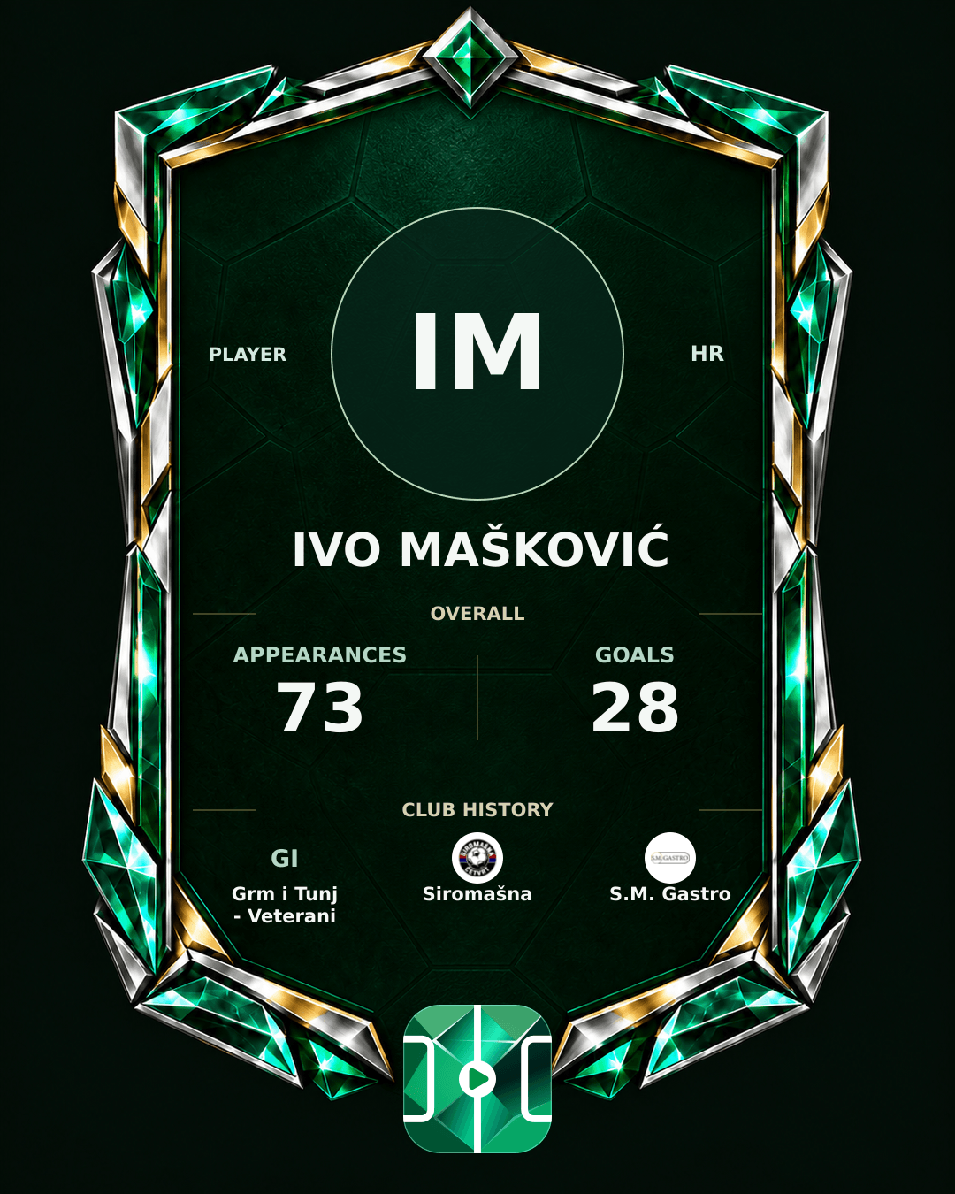 Ivo Mašković's PLAYGRND profile graphic
