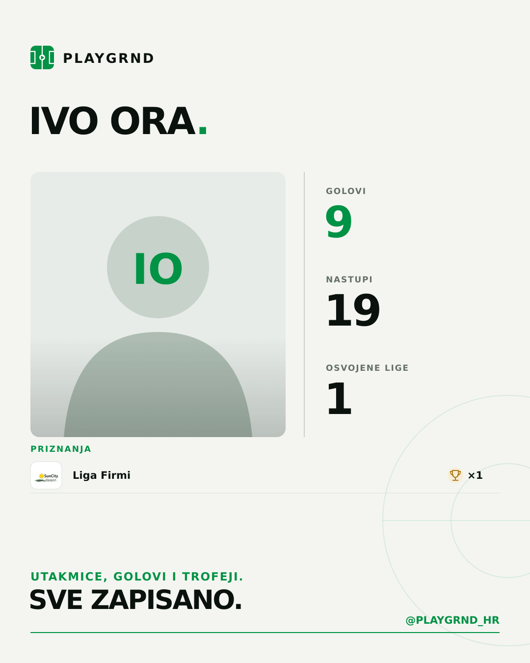 PLAYGRND grafika profila Ivo Ora
