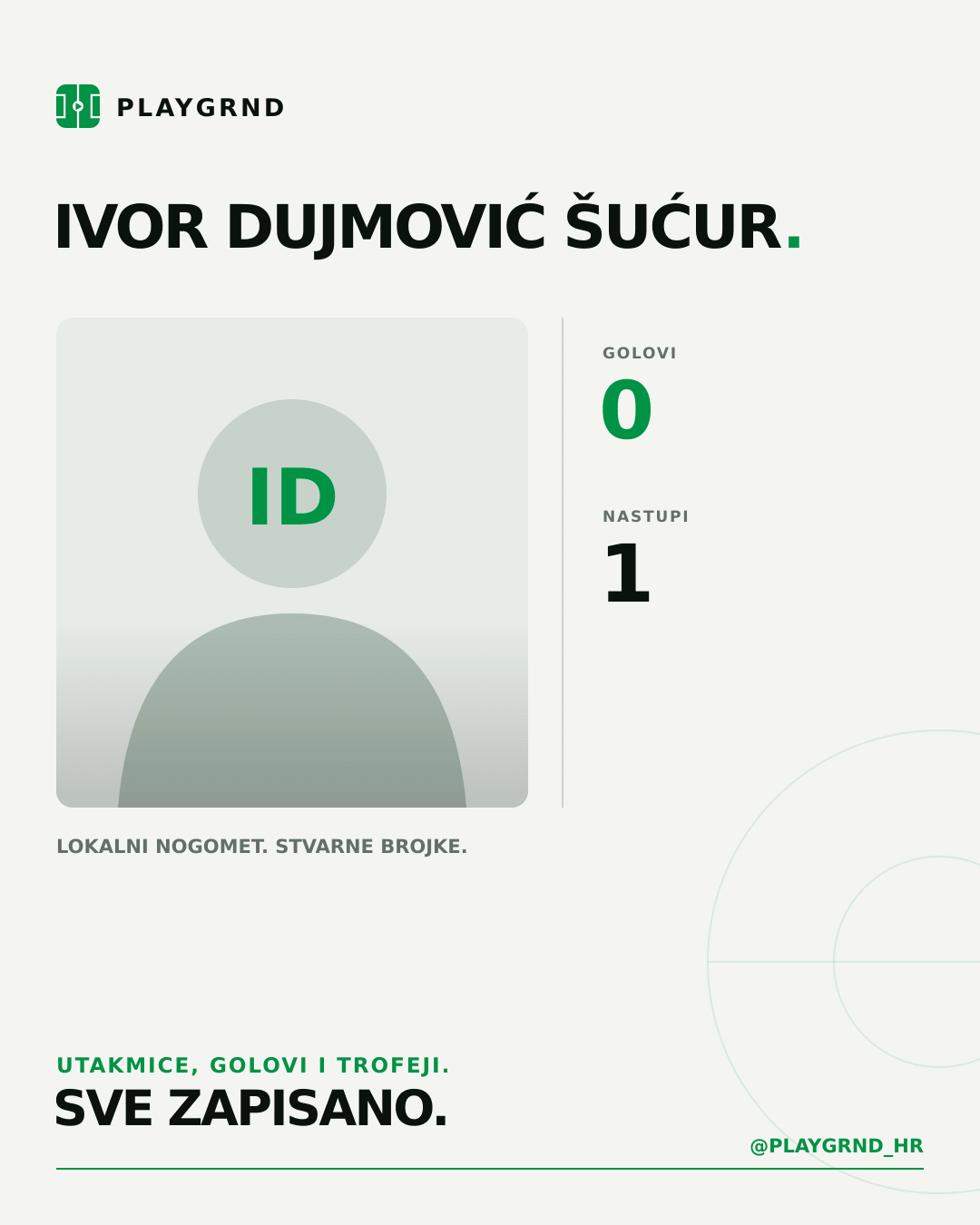 PLAYGRND grafika profila Ivor Dujmović Šućur