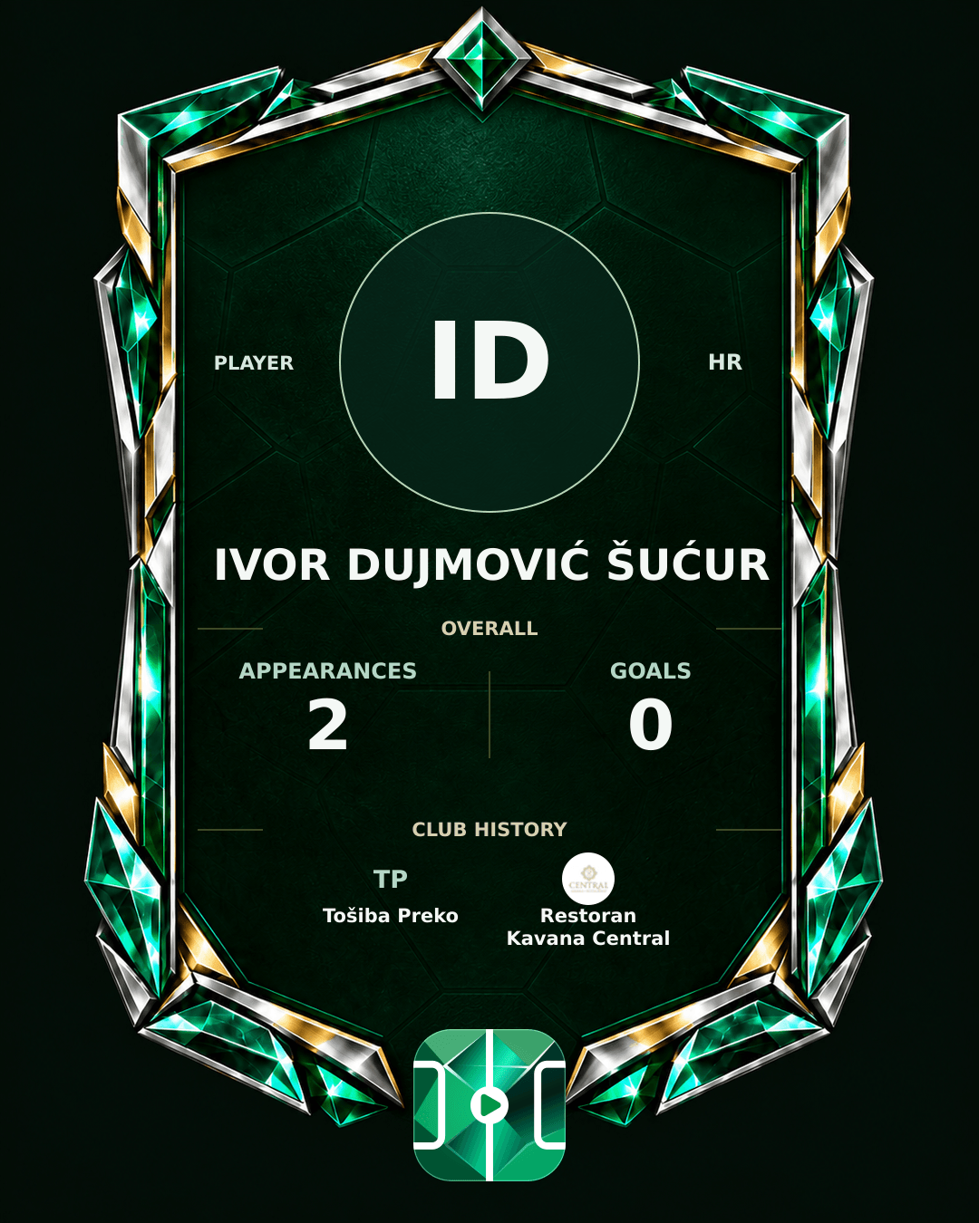 Ivor Dujmović Šućur's PLAYGRND profile graphic