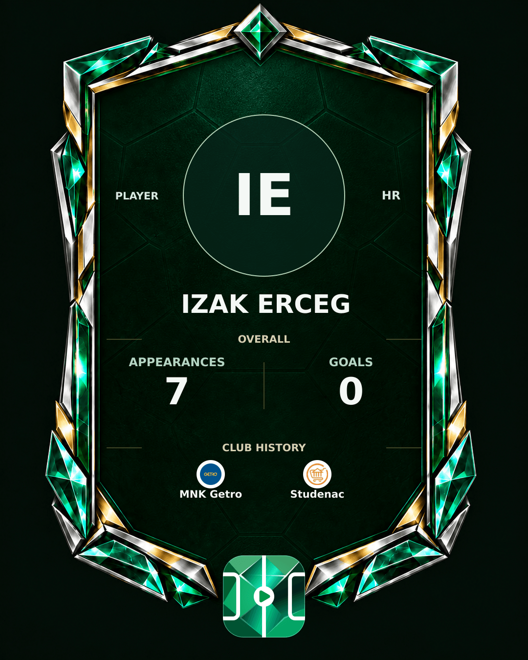 Izak Erceg's PLAYGRND profile graphic