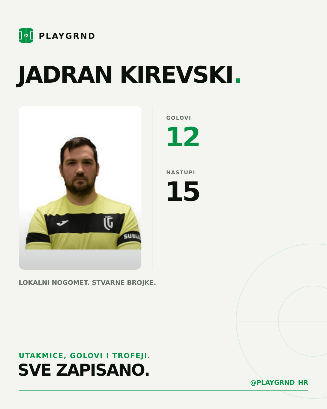 PLAYGRND grafika profila Jadran Kirevski