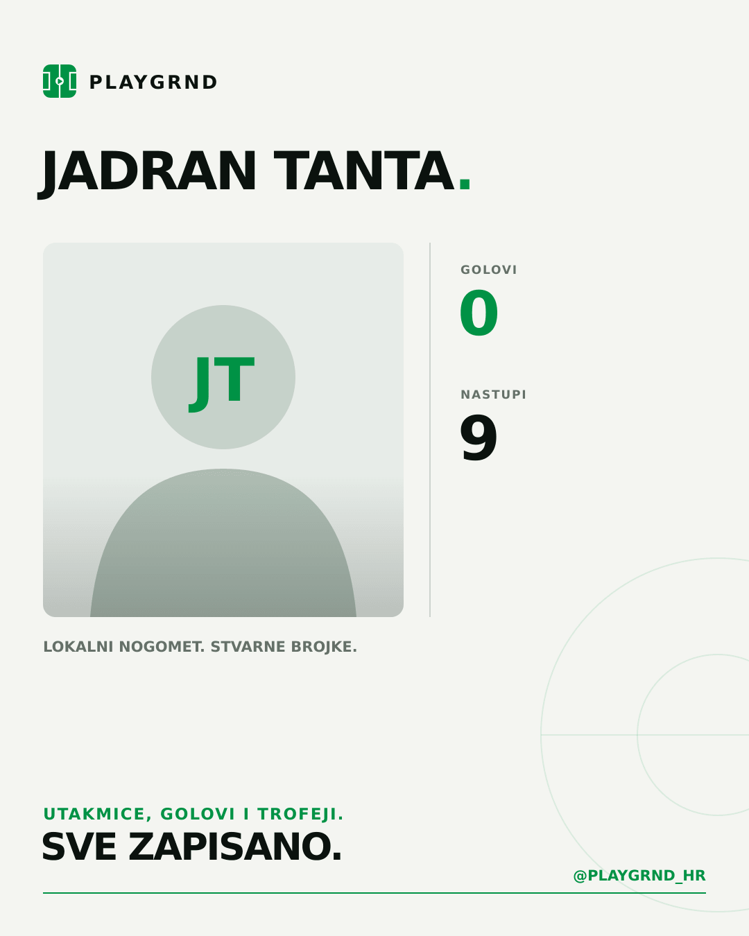 PLAYGRND grafika profila Jadran Tanta
