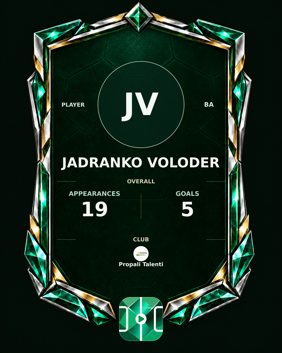 Jadranko Voloder's PLAYGRND profile graphic