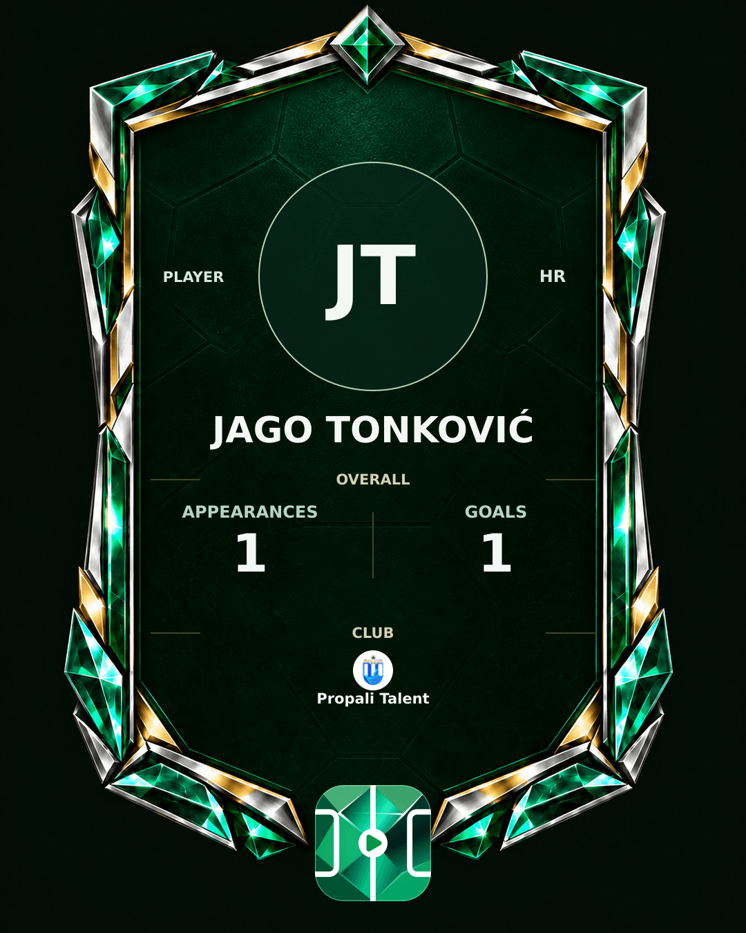 Jago Tonković's PLAYGRND profile graphic