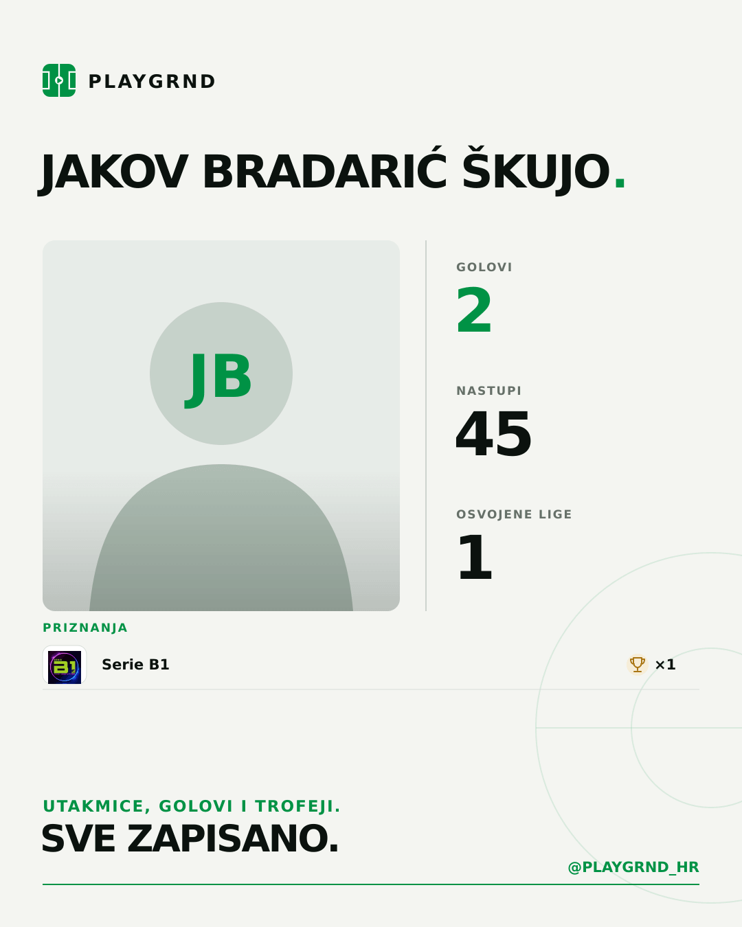 PLAYGRND grafika profila Jakov Bradarić Škujo