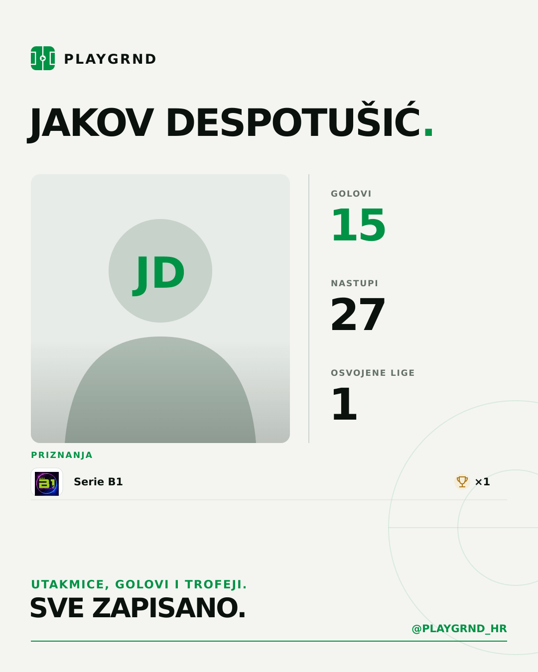 PLAYGRND grafika profila Jakov Despotušić