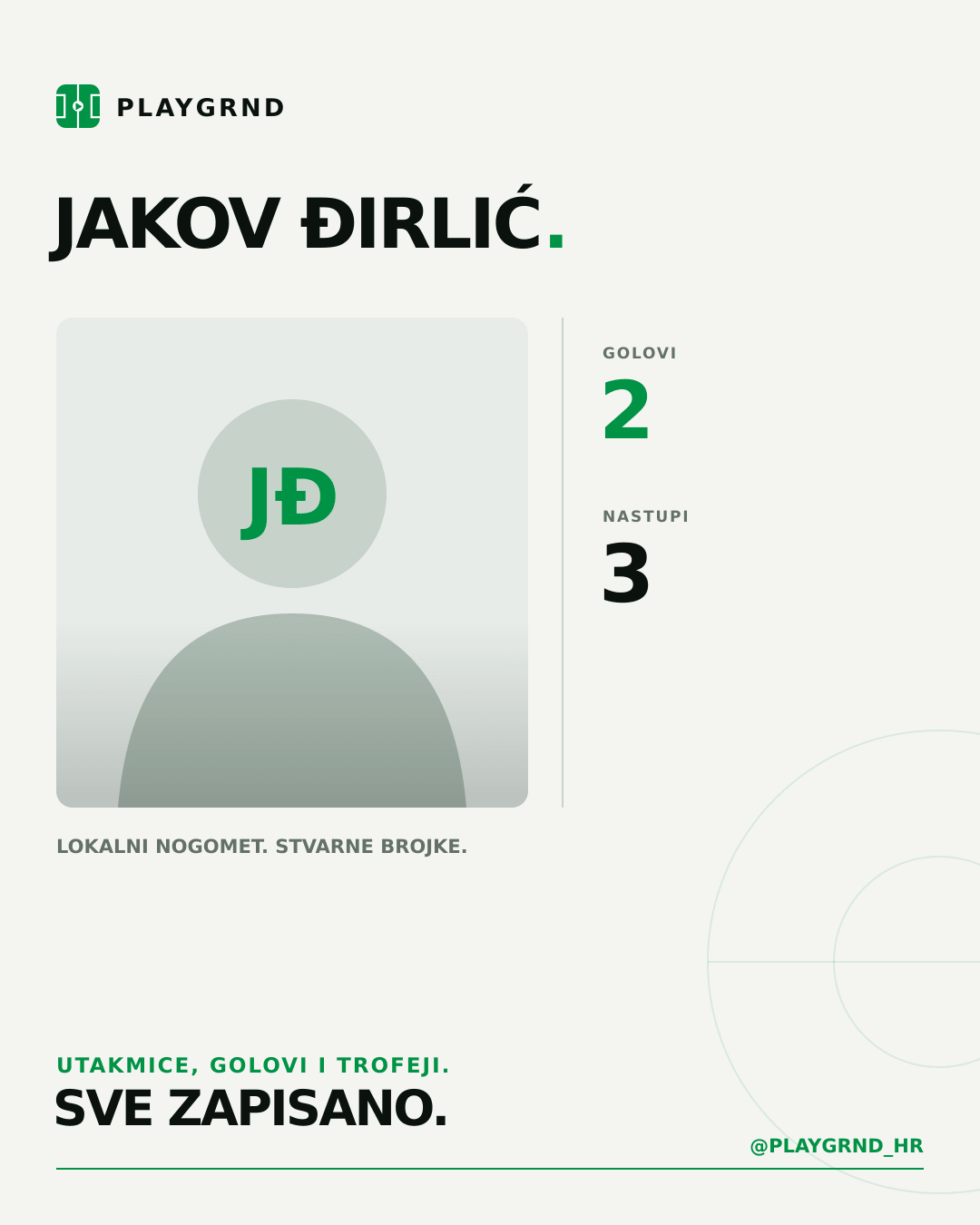 PLAYGRND grafika profila Jakov Đirlić