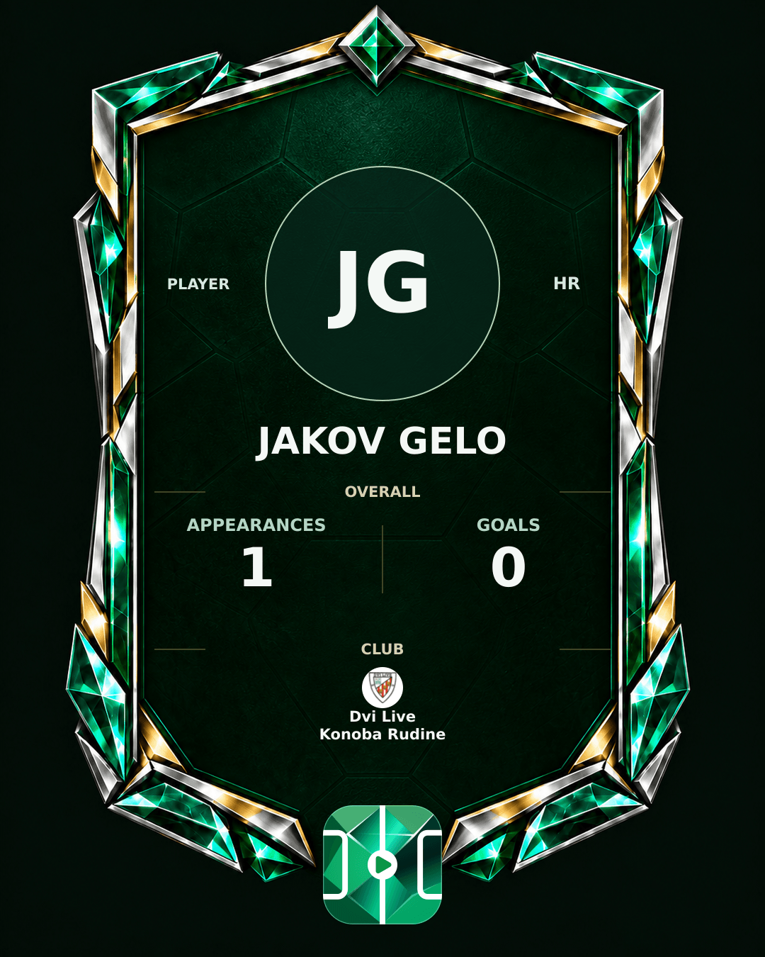 Jakov Gelo's PLAYGRND profile graphic