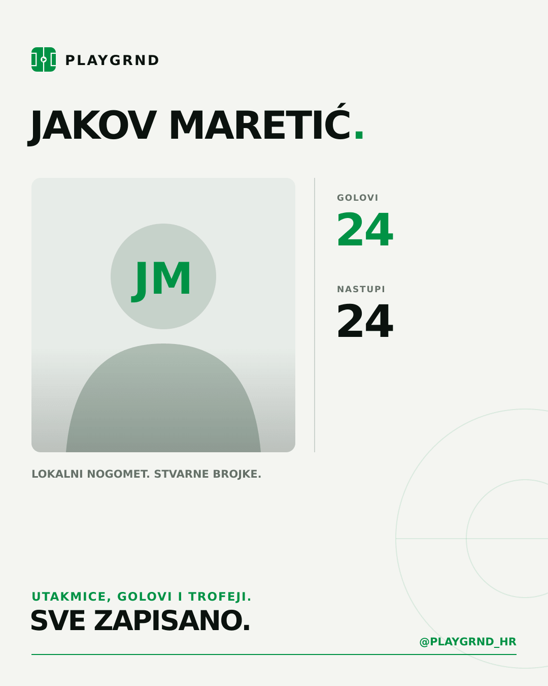 PLAYGRND grafika profila Jakov Maretić
