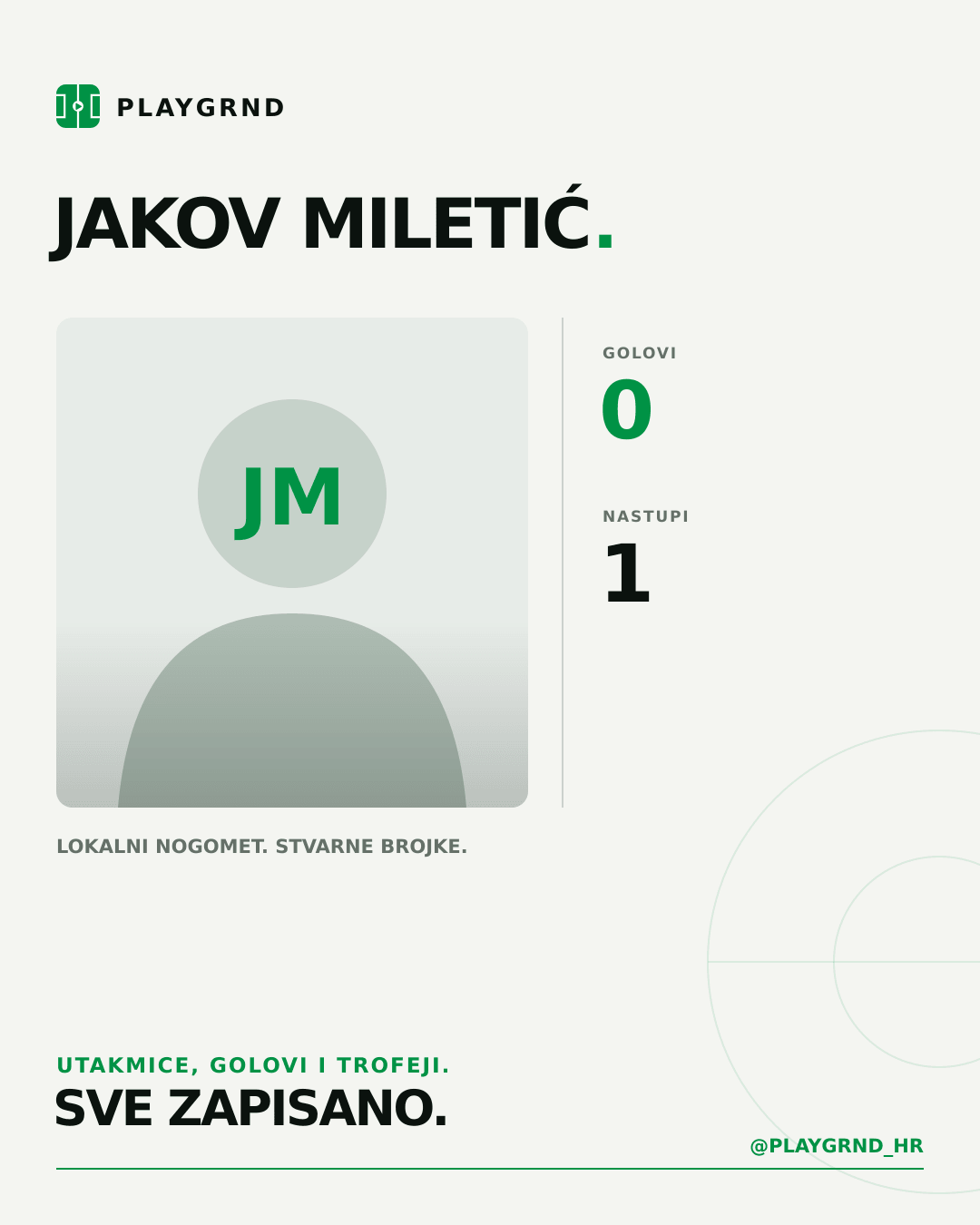 PLAYGRND grafika profila Jakov Miletić