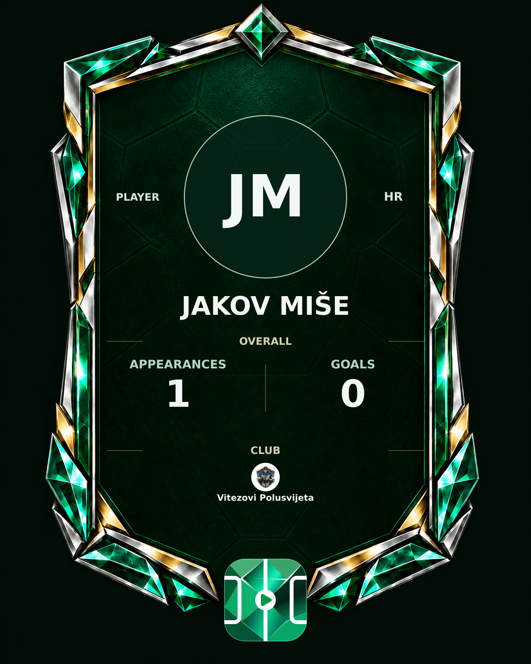 Jakov Miše's PLAYGRND profile graphic