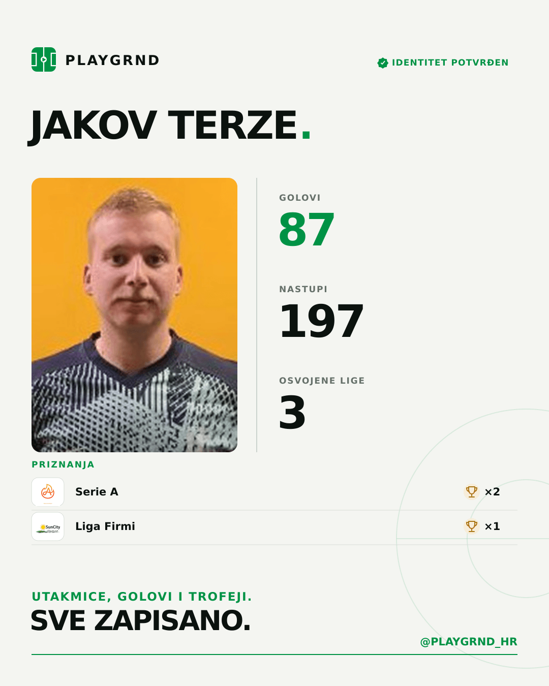 PLAYGRND grafika profila Jakov Terze
