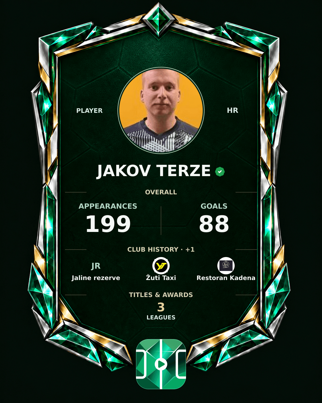 Jakov Terze's PLAYGRND profile graphic