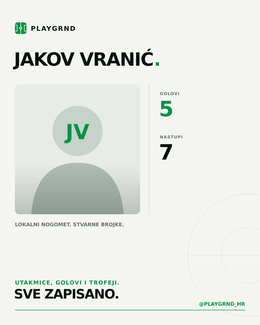 PLAYGRND grafika profila Jakov Vranić