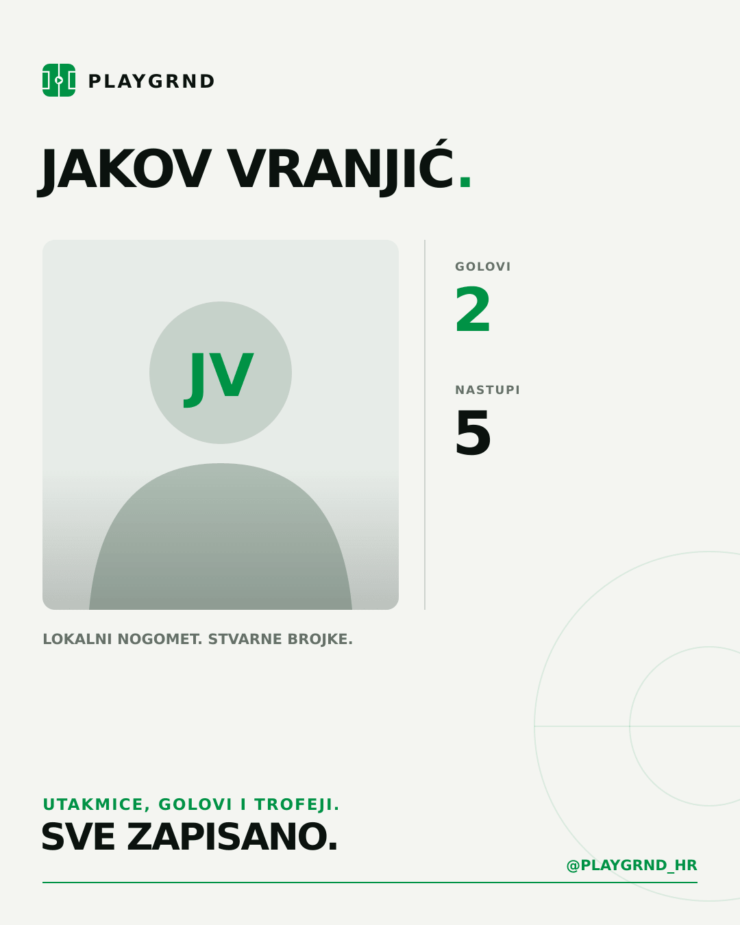 Jakov Vranjić's PLAYGRND profile graphic