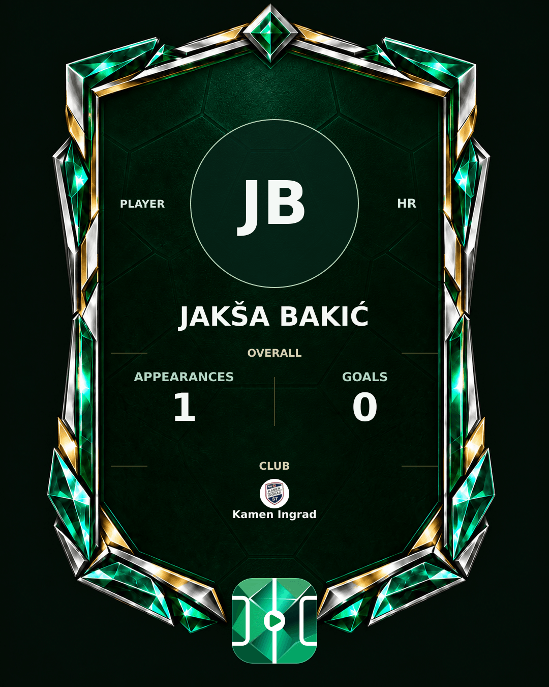 Jakša Bakić's PLAYGRND profile graphic