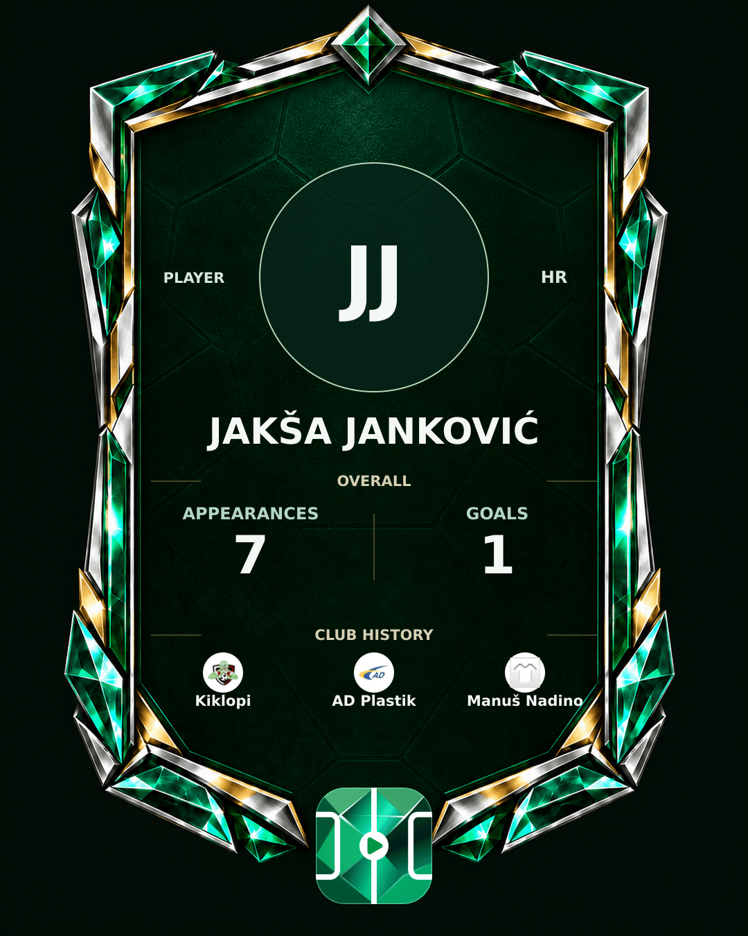 Jakša Janković's PLAYGRND profile graphic