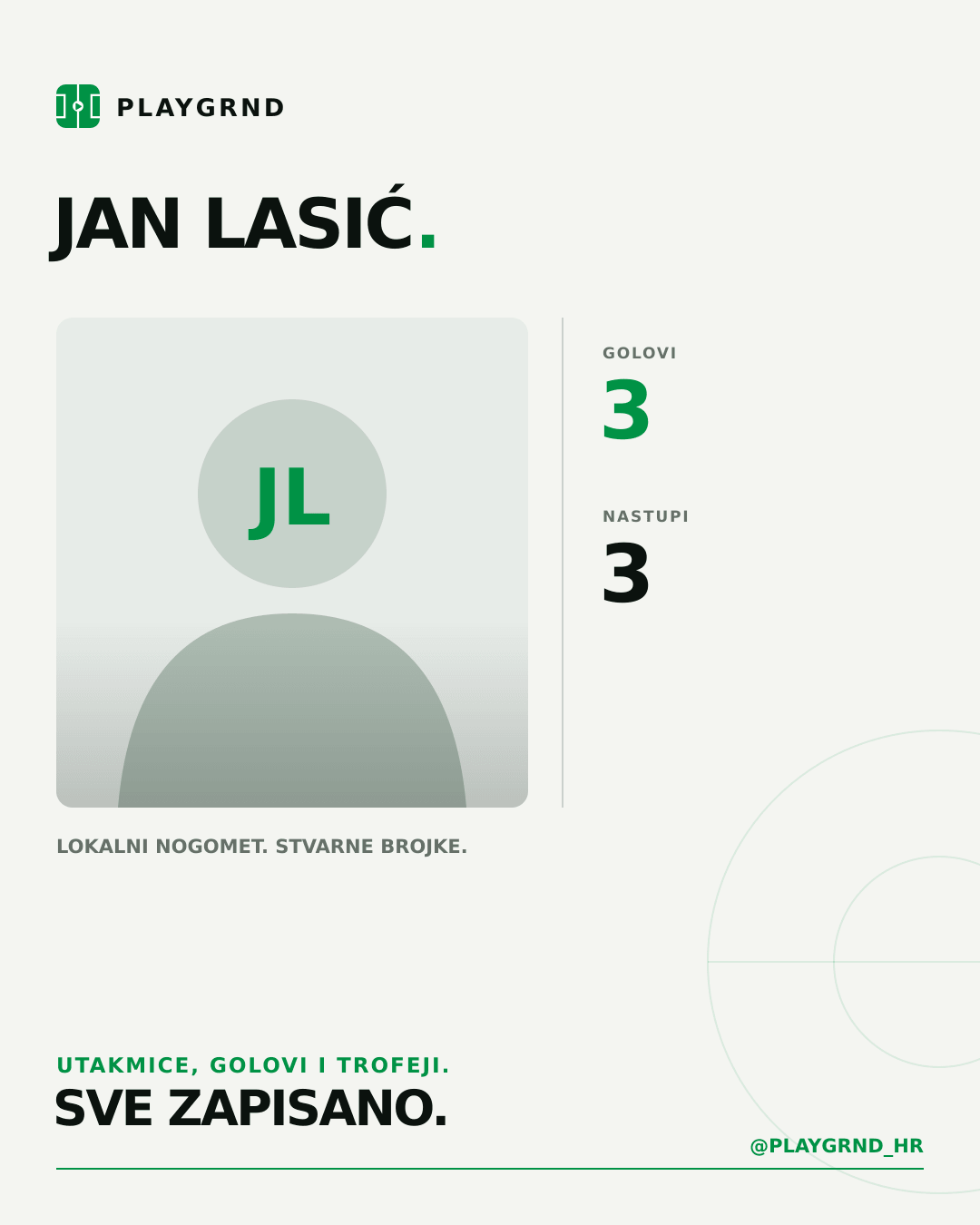 PLAYGRND grafika profila Jan Lasić