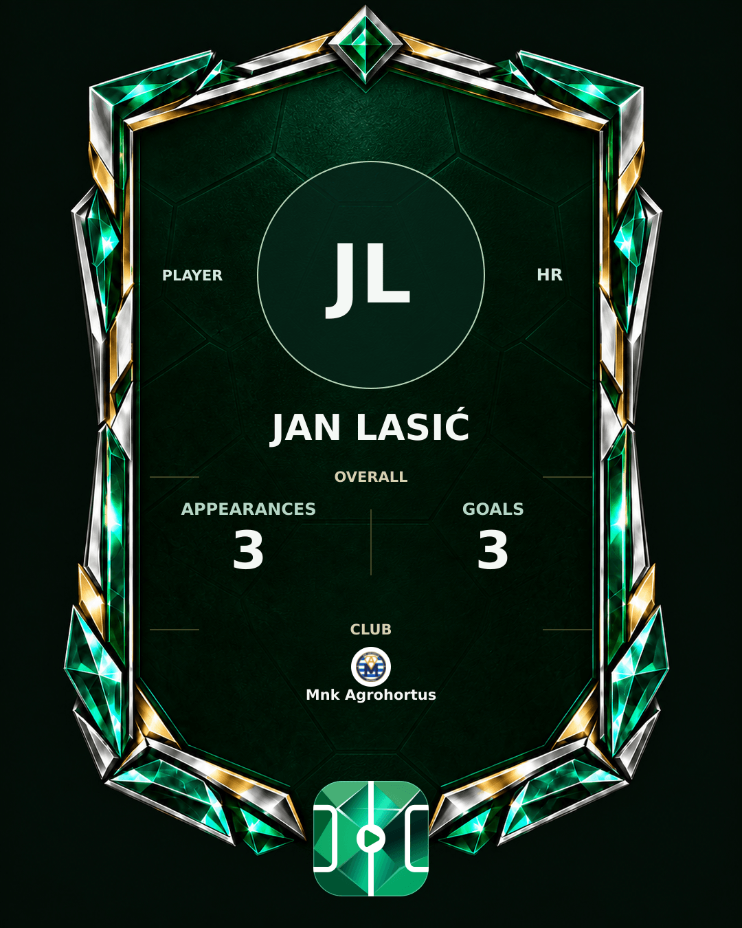 Jan Lasić's PLAYGRND profile graphic